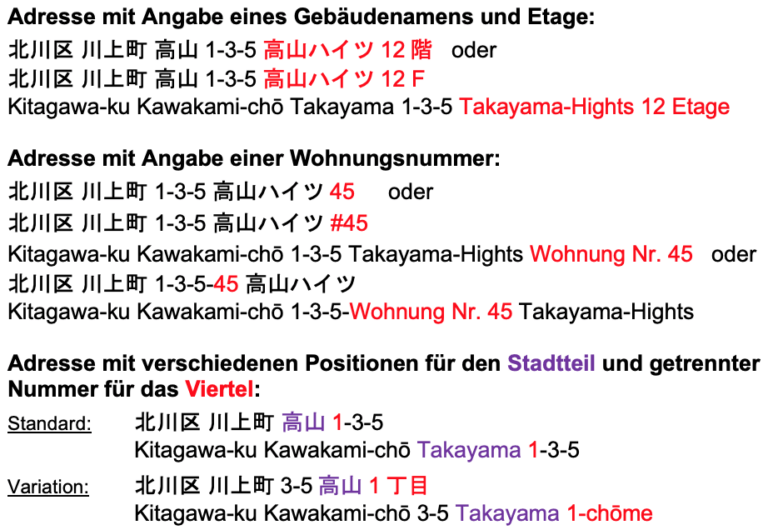 Japanische Adressen Leben in Japan NipponInfo