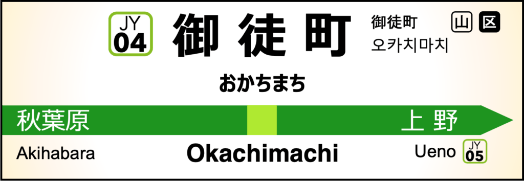 Bahnsteiganzeige in der Station Okachimachi, Tōkyō
